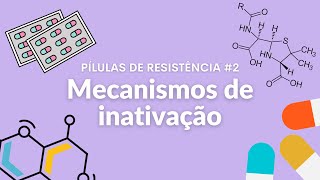 Mecanismos bacterianos de inativação de antibióticos  Pílulas de Resistência 2 [upl. by Burd]