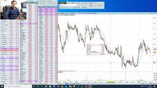 Live Perceval Finance Conseil [upl. by York536]