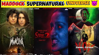 MADDOCK SUPERNATURAL UNIVERSE UPCOMING MOVIES LIST 202425  Maddock Horror Universe Upcoming Films [upl. by Ailegnave]