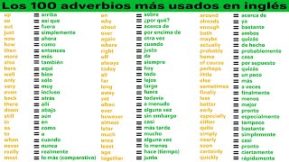 Los 100 adverbios más usados en inglés  The 100 most used adverbs in English [upl. by Eisdnyl]