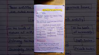 Sectors of indian economy  Class 10th  Economic shorts cbse [upl. by Inaluahek]