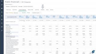 Finding Public Company Comparables [upl. by Ahsilad]