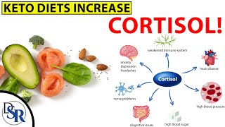 Keto amp Low Carb Diets Increase Cortisol amp Stress Hormones [upl. by Koren]