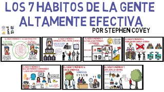 Los 7 Habitos De La Gente Altamente Efectiva Stephen Covey  El Mejor Resumen Animado [upl. by Leisha]