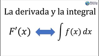 La conexión entre la derivada y la integral [upl. by Nannette216]