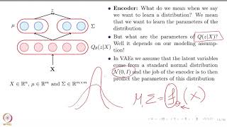 Deep Learning Part  II CS7015 Lec 202 Variational Autoencoders The Neural Network Perspective [upl. by Ylliw]