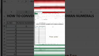 How to convert number into Roman numerals msexcel msword business [upl. by Retha943]