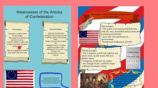 Articles of Confederation [upl. by Cirdek576]