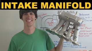 Intake Manifold  Explained [upl. by Yenhpad128]