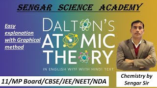 Dalton Atomic Theory with easy learning with Graphics unit 1 class 11 [upl. by Ajet]