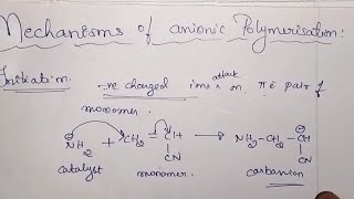 mechanism of anionic polymerization technique MSc polymer chemistryeasy and better explanation [upl. by Landry]