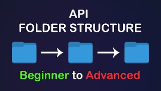 Folder Structure for APIs  Beginner Intermediate and Advanced [upl. by Mann]