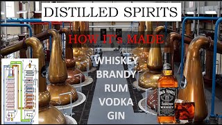 Distilled Spirits amp Alcoholic Fermentation Distillation ProcessDistilled Beverages Explained [upl. by Birkett]