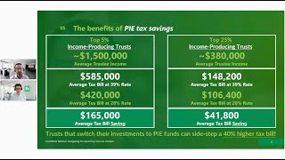 Webinar recording Navigating the upcoming trust tax changes [upl. by Anifesoj193]