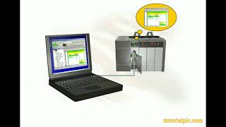 Training PLC  Rslogix 500 Upload Download and Go Online or Offline a project [upl. by Einittirb837]