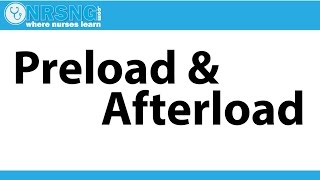 Afterload and Preload Whats the difference [upl. by Ayal]