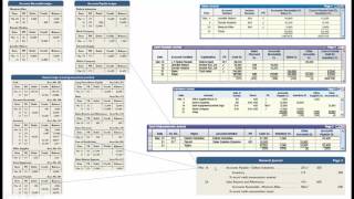 Sample Transactions Special Journals and Subisidiary Ledgers [upl. by Anastas331]