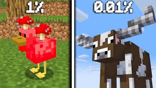 This are some most rare mobs in Minecarft Minecarft minecraft new [upl. by Ponce602]