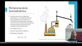 Ciencias Naturarales Física Generalidades de la Termodinámica [upl. by Mairym]