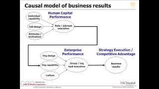 Webinar Strategic Analytics [upl. by Ellenehc]