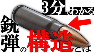 【ゆっくり解説】弾丸の仕組みとは【3分解説】 [upl. by Llerryt587]