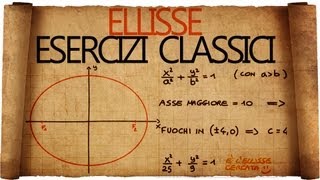 Ellisse Esercizi Classici [upl. by Thilde]