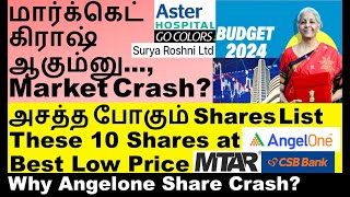 Market Crash ஆகும்னு  Angel one share crash  suryarosni share  jai balaji share  Anuras share [upl. by Ronica]