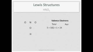 Lewis Structures HNO3 [upl. by Gifferd]