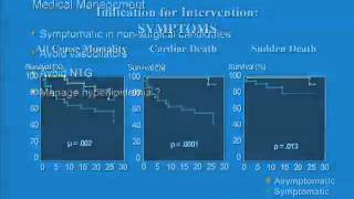 Medicine Today  Ep 2  Aortic Stenosis and Regurgitation [upl. by Tedder252]