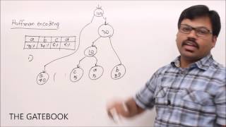 Huffman Encoding Algorithm [upl. by Vasilek]