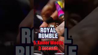 Superstars with the most Eliminations in a Royal Rumble [upl. by Aredna]