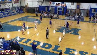 Middlesex vs Spotswood High School Boys Varsity Basketball [upl. by Puiia866]