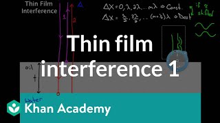 Thin Film Interference part 1  Light waves  Physics  Khan Academy [upl. by Lonnard]