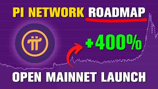 🚀 Pi Network Open Mainnet Launch Date  Pi Coins Price To Gain 400 [upl. by Ikim]