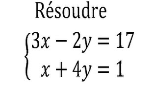 Integration Substitution  u substitution Example 1 [upl. by Ramah]