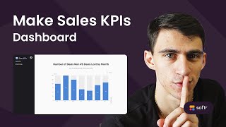 Make a Sales KPIs Dashboard in 15 minutes  Free Template [upl. by Adnotal905]