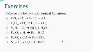 How to Balance Chemical Equations [upl. by Allegra]