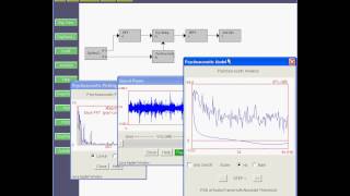 Psychoacoustic simulation [upl. by Alano]