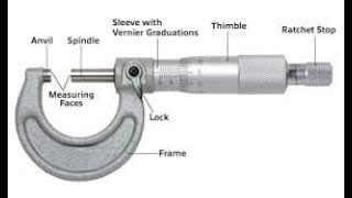 Micrometer least count in Tamilmetric [upl. by Joub14]