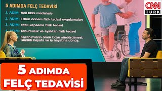 5 Adımda Felç Tedavisi Nasıl Yapılır İnme Tedavisi Nasıl Olur Prof Dr Engin Çakar CNNTürk Yayını [upl. by Enerak922]