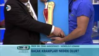 Kramp nedir ve neden olur [upl. by Aihsatsan]