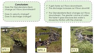 Physical fieldwork GCSE Blencathra [upl. by Thackeray349]