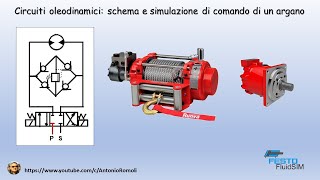 Oleodinamica schema e simulazione del comando di un argano [upl. by Quint]