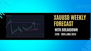 XAUUSD Weekly Forecast  Breakdown  24th  28th June 2024 [upl. by Graehme]