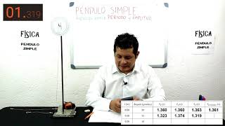 Periodo y amplitud Péndulo simple [upl. by Malcah]