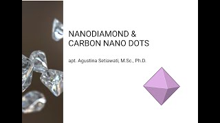 Nanodiamond and Carbon Nano Dots [upl. by Milissa]