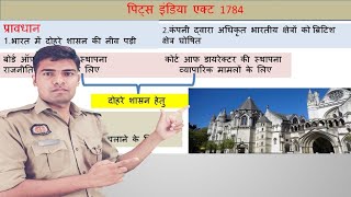 act of settlement 1781  pits india act 1784  पिट्स इंडिया एक्ट 1784  polity  by ABHISHEK SIR [upl. by Keefer]