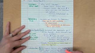 Advanced Cornell Notes [upl. by Eldreeda444]