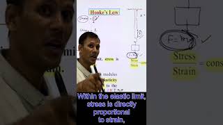 Hooke’s Law Mechanical Properties of solids  Ace physics Vijay sir [upl. by Eeryk]