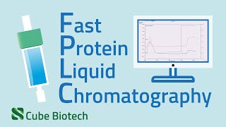 How to do FPLC  an example of affinity chromatography [upl. by Yvehc24]